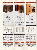 Stereo 2010-01, die seite 164